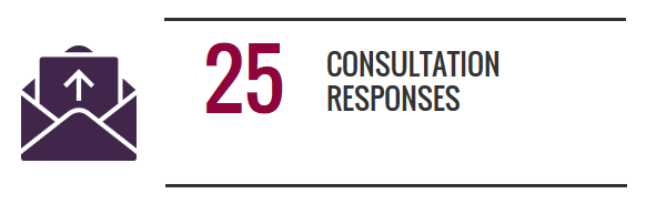 consult-responses